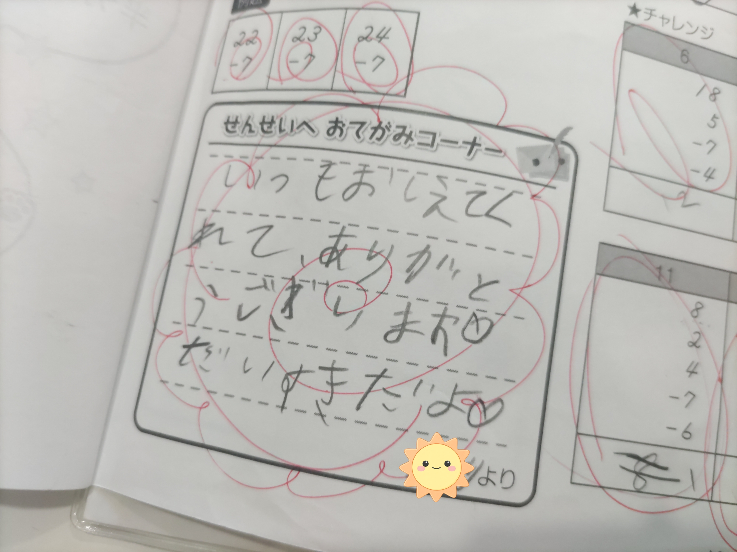 生徒たちの可愛いメッセージと、ハンガリーでのそろばん教育！